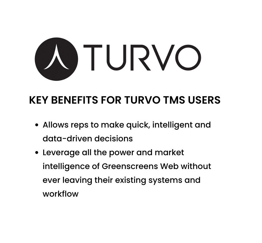 turvo-landing-page3